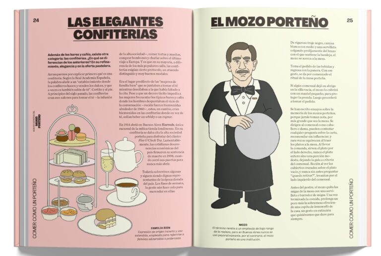 guia no definitiva del morfi porteño